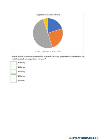 Contoh Numerisasi