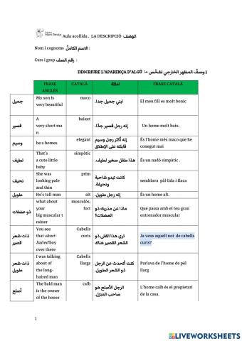 La descripció personal.  النصُ الوصفي2