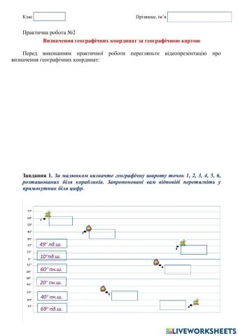 Визначення географічних координат за географічною картою