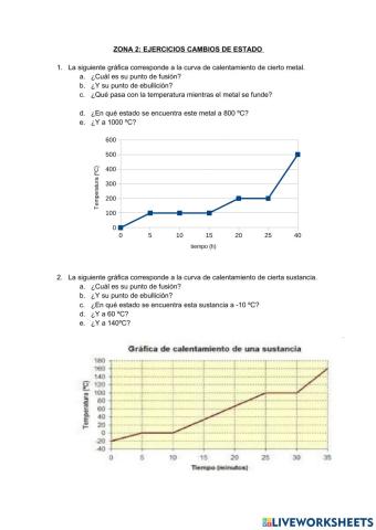 Grupos-interactivos-zona-2-cambios-estado