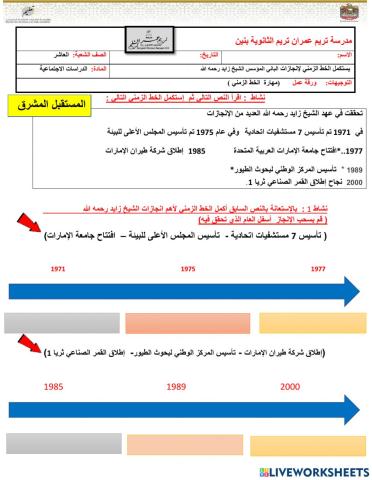 تفعيل الفكر الاتحادي