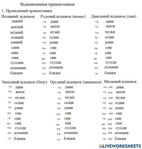 Відмінювання прикметників