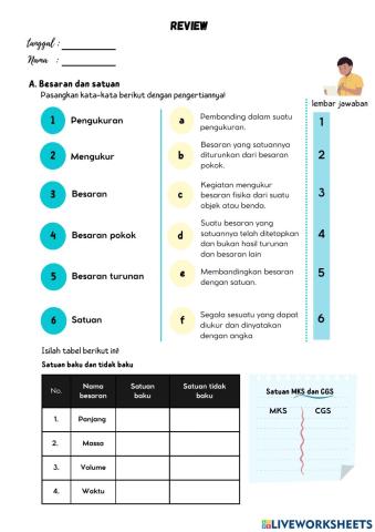 Besaran dan satuan