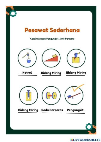 Pesawat Sederhana