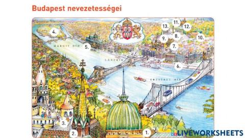 Budapest nevezetességei