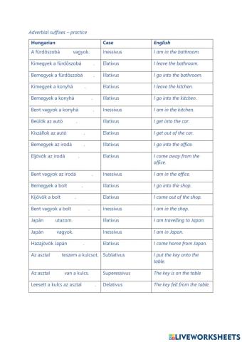 Adverbial suffixes 3