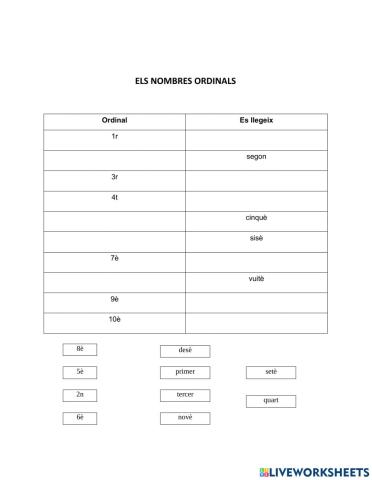 Nombres ordinals