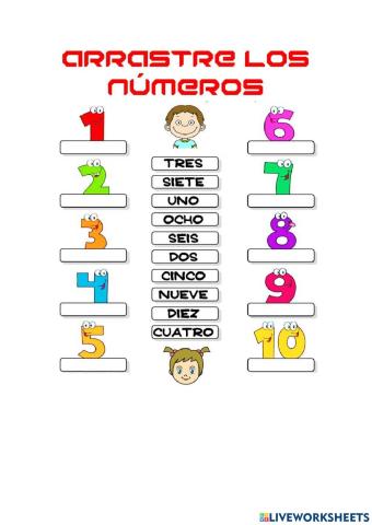 Los numeros