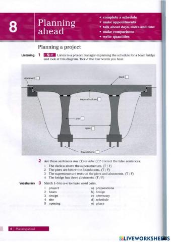 Unit 8 Planning ahead