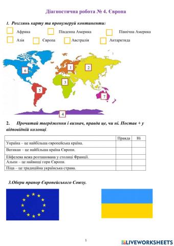 Діагностична робота № 4. Європа