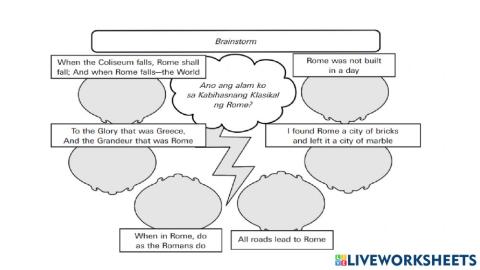 Brainstorm -kabihasnang kalsiko ng rome