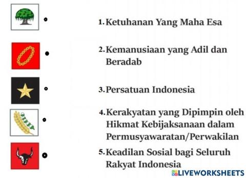 Menghubungkan simbol dan sila pancasila