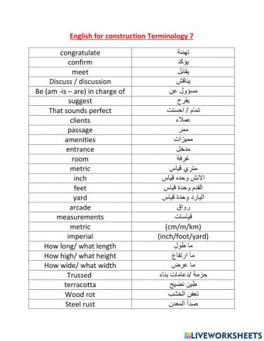 Unit 7 Terms