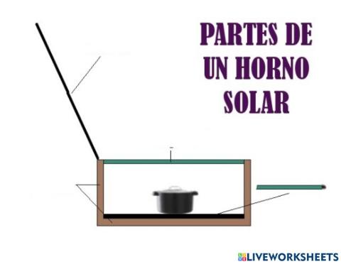 Cocina solar