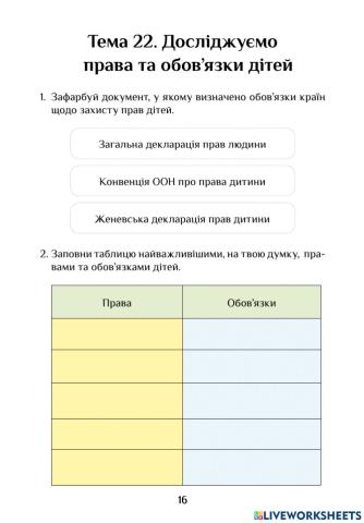 Досліджуємо права та обов-язки дітей