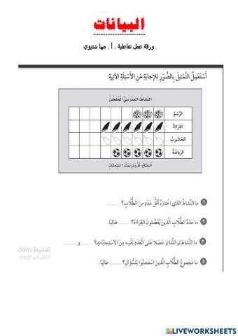 البيانات أ.مها شتيوي