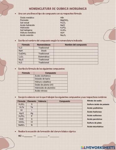 Nomenclatura de química inorgánica