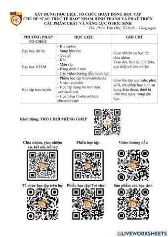 Học tập chủ đề cấu trúc tế bào