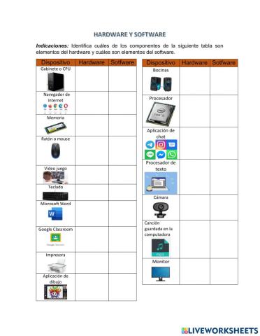 Hardware y Software