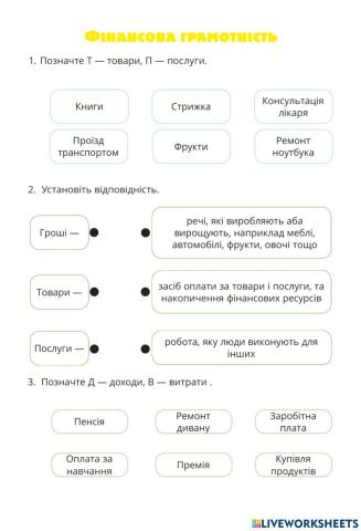 Фінансова грамотність