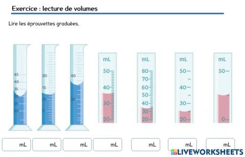 Éprouvettes