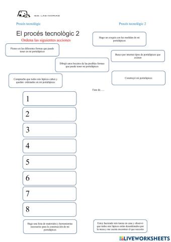 Proceso tecnológico 2