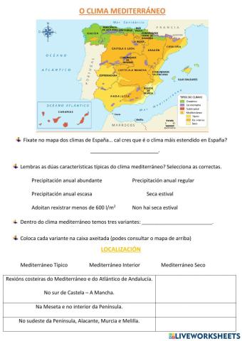 O clima mediterráneo