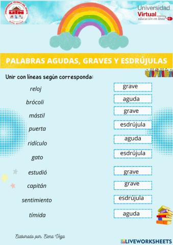 Clasificación de las palabras