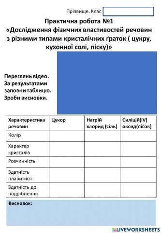 Дослідження фізичних властивостей речовин з різними типами кристалічних граток