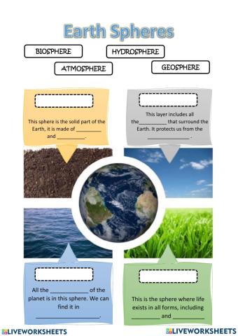 Earth Sphere Systems