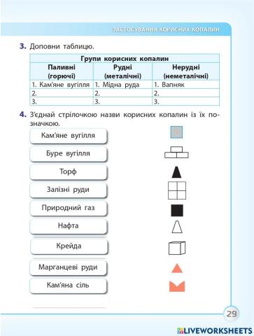 Корисні копалини