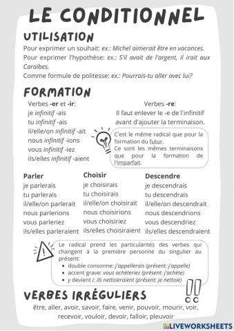 Le conditionnel