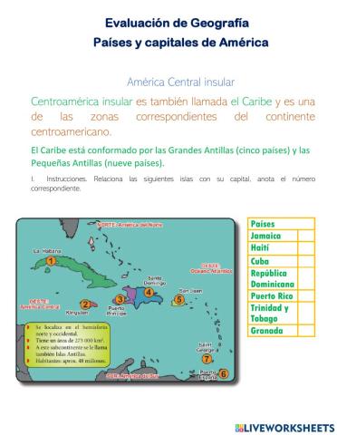 Capitales de América