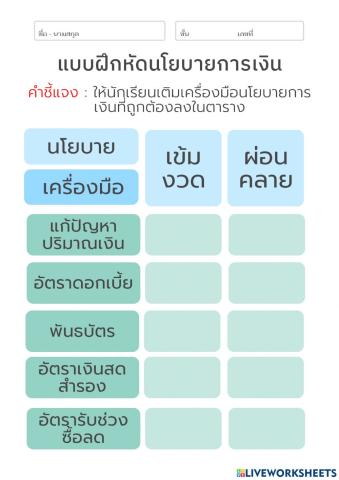 แบบฝึกหัดนโยบายการเงิน