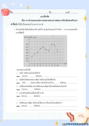 การอ่าน