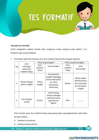 Interaksi Makhluk Hidup dengan Lingkungan