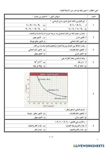 كيمياء 4 الغازات رود