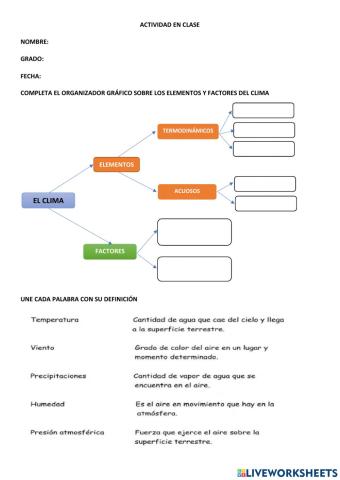 Elementos y factores del clima