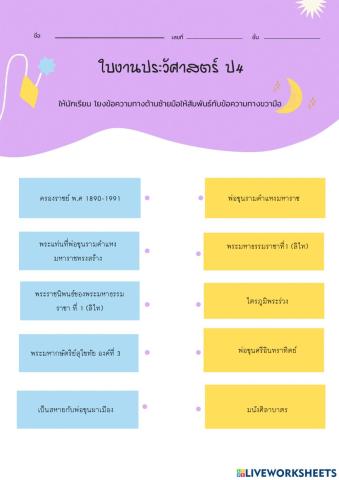 ประวัติศาสตร์สุโขทัย