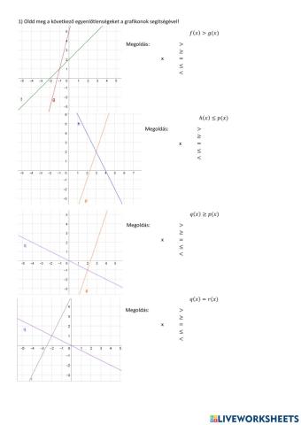 Egyenlőtlenségek grafikus megoldása