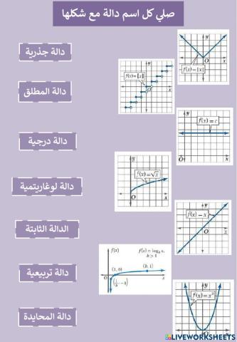 انواع الدوال