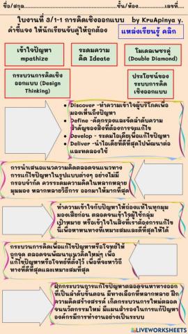 ใบงาน3-1-1การคิดเชิงออกแบบ