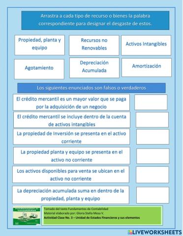 Clase 3 Estados Financieros y sus elementos