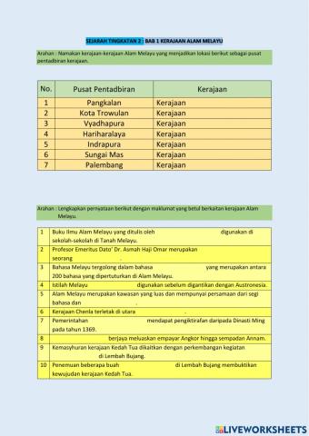 Sejarah T2 (Bab 1)