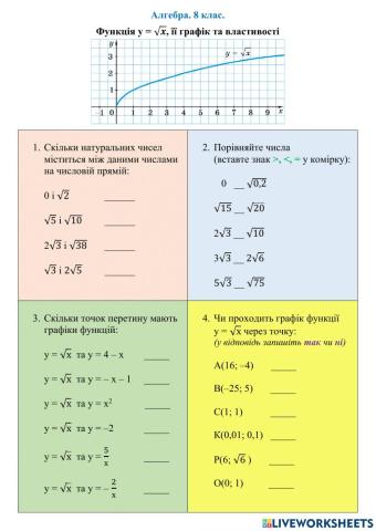 Функція арифметичний квадратний корінь із Х