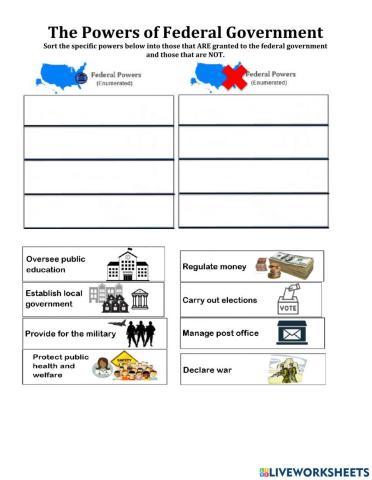 Unit 7A Identifying the Powers of the Federal Govt