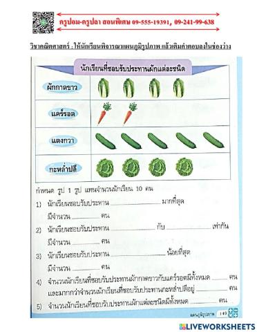 วิชาคณิตศาสตร์แผนภูมิรูปภาพ