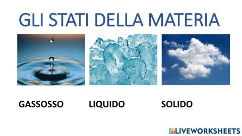 Gli stati della materia