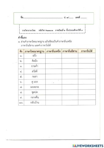 ภาษาถิ่น ป.3