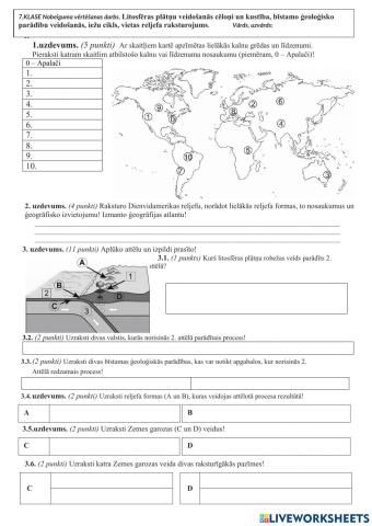 Litosfēras plātņu veidošanās cēloņi un kustība, bīstamo ģeoloģisko parādību veidošanās, iežu cikls, vietas reljefa raksturojums